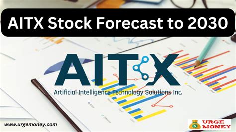 Last week&39;s price action for Gevo pushed the stock price near an important. . Aitx stock forecast 2030